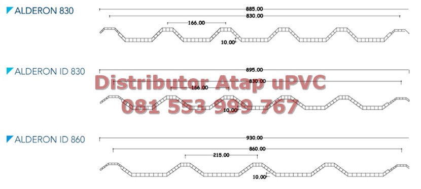 Jual Atap  Tidak Panas Rooftop Magetan info metal com